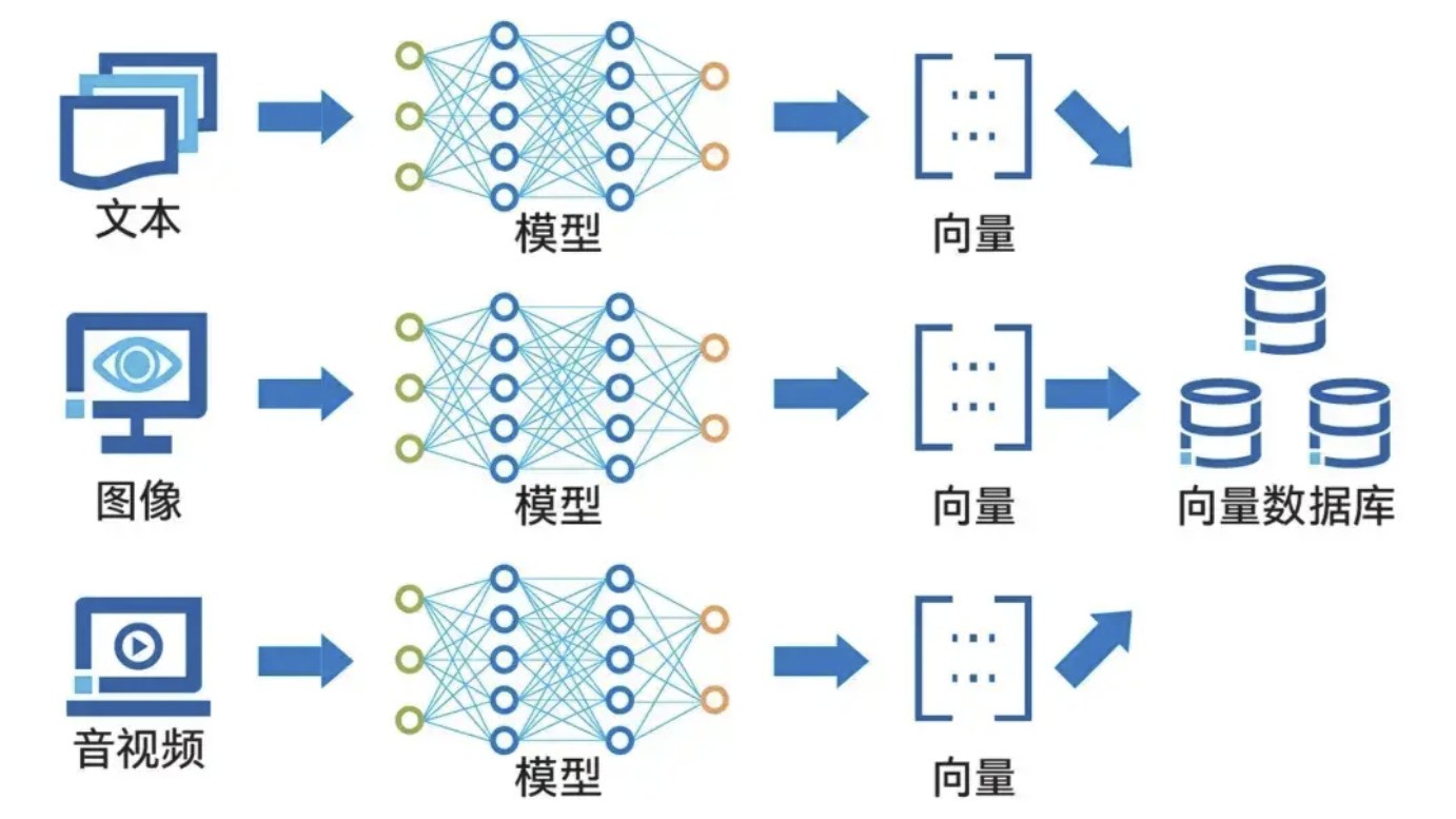 AI大模型优化公司哪家好？