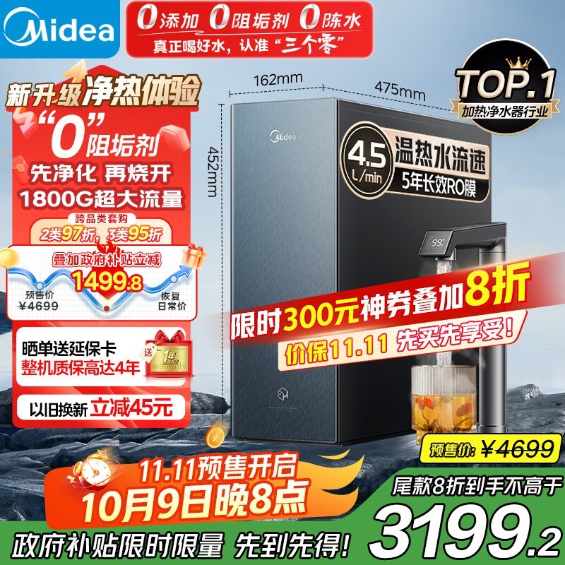 �����Ǻ�1000G����͸��ˮ��Ԥ��