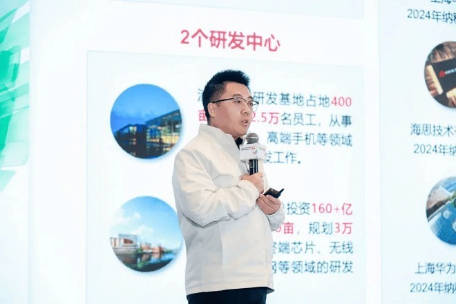 ��Ϊ�����й���2025�Ϻ�վ��������С��ҵ���ܻ�Ծ��