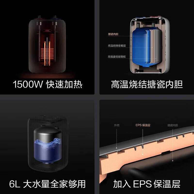 ����6L����254Ԫ����