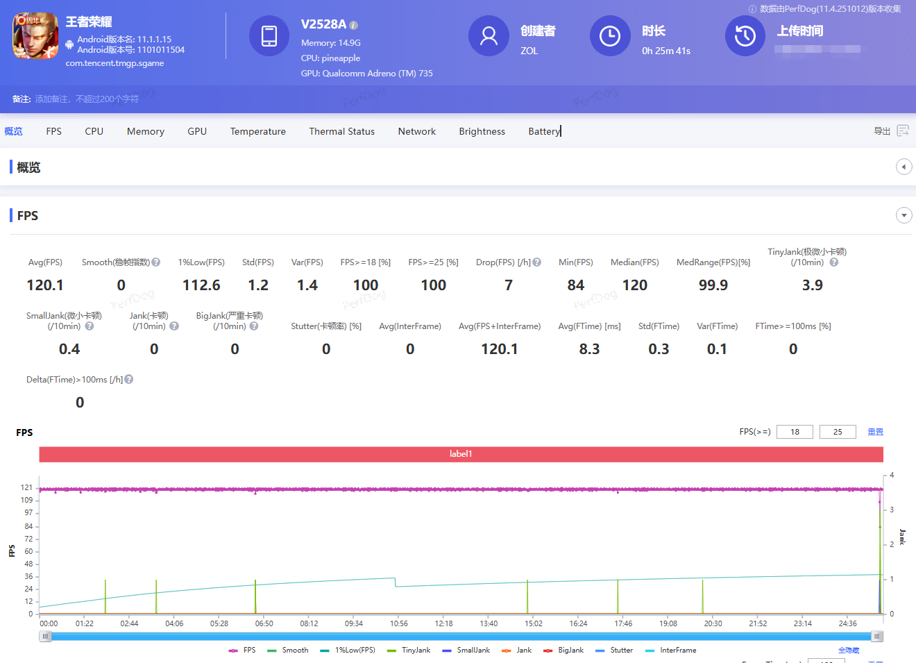 vivo S50ȫ������ ˭˵��׼��͵���Э��