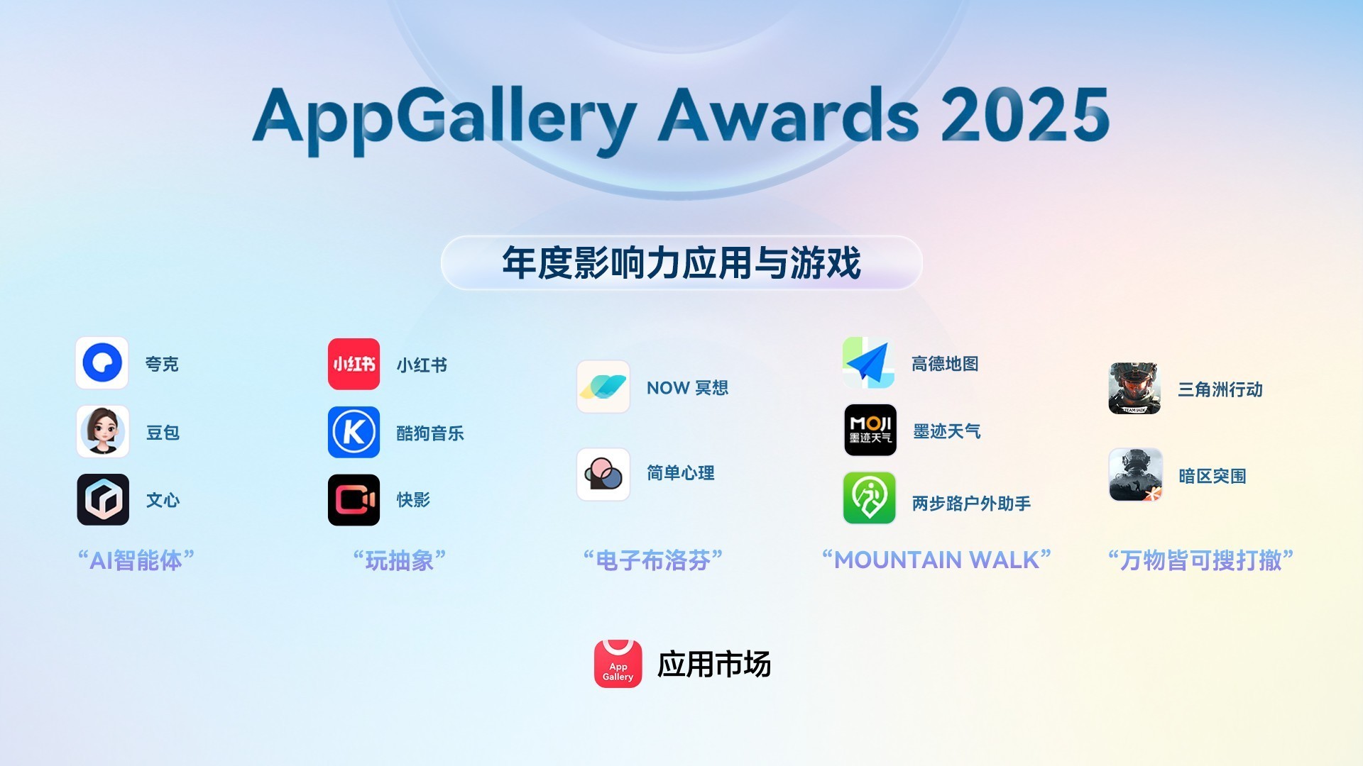 华为应用市场发布AppGallery Awards 2025榜单 从推荐应用到传递价值