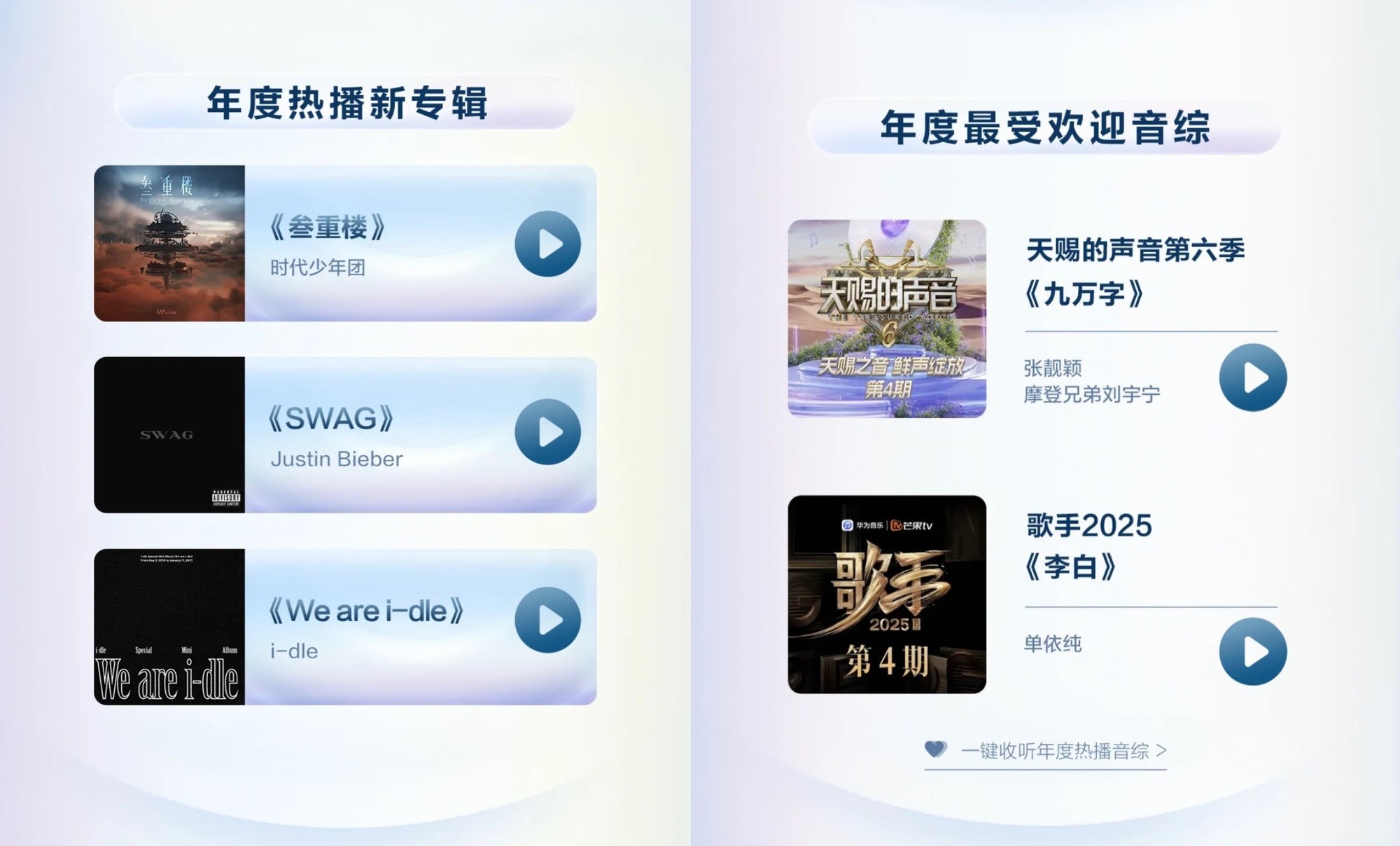 ��Ϊ����2025����ȷ�����������ȫ������Ʒ�ʵ�����������