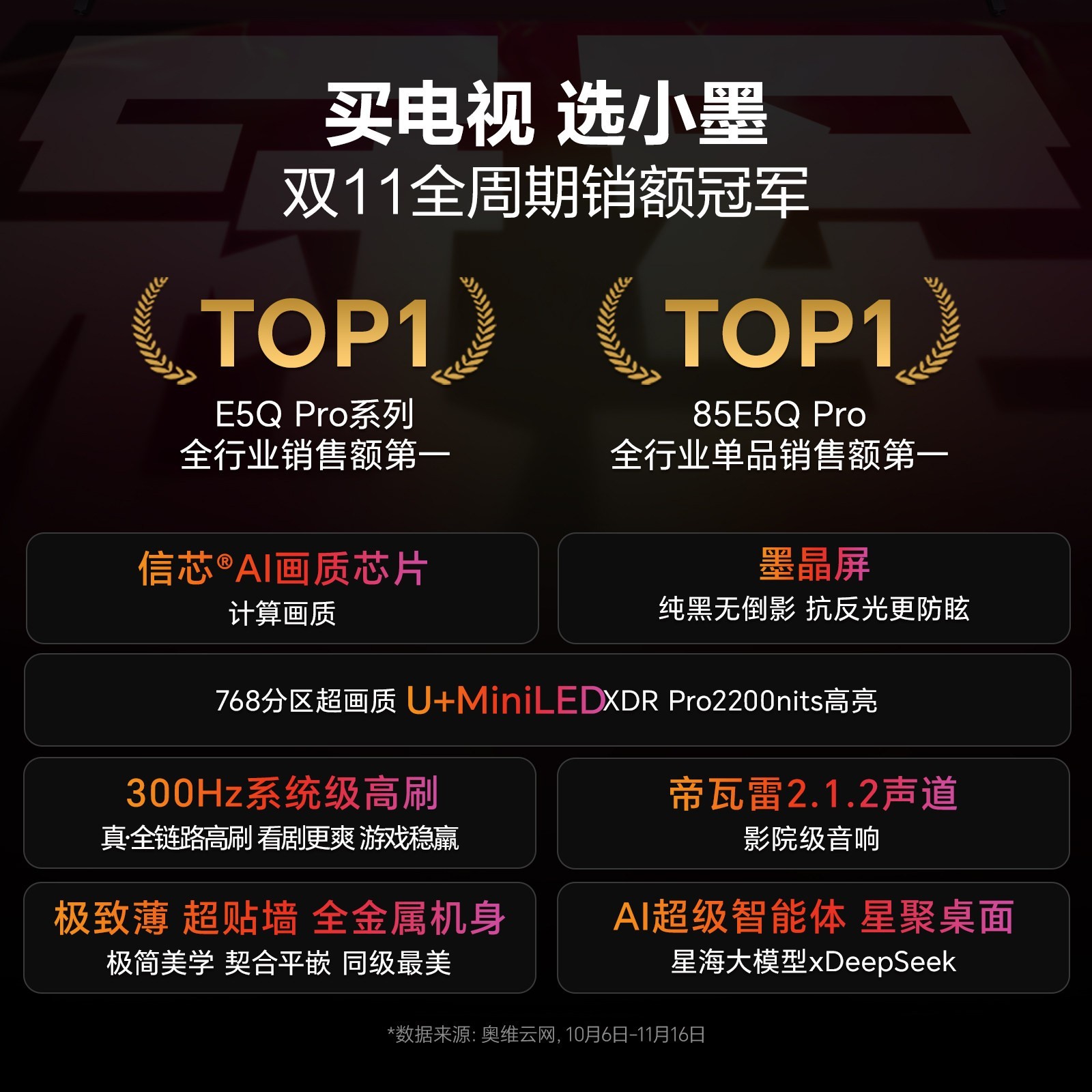 海信 小墨E5Q Pro 75英寸电视机