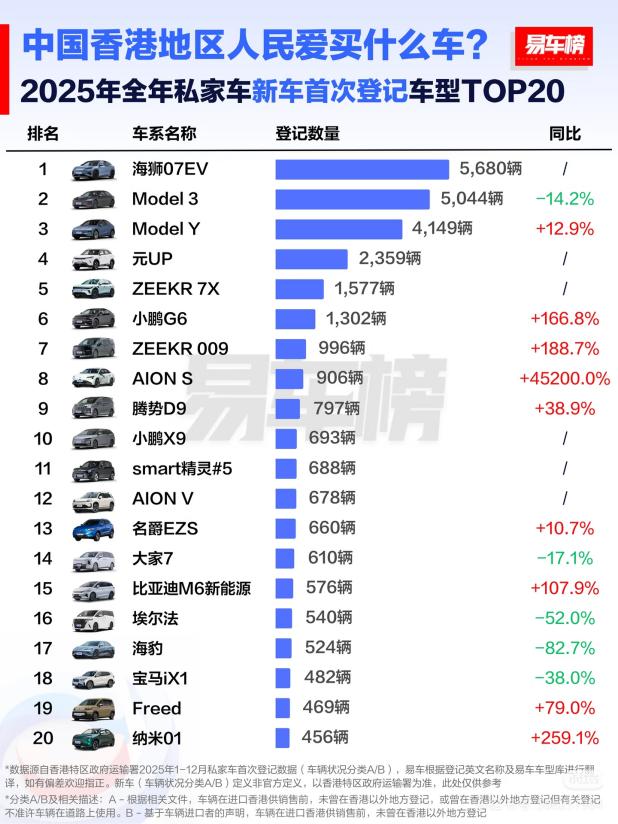 2025����ǵ��������ȫƷ������ �й�Ʒ���״εǶ�