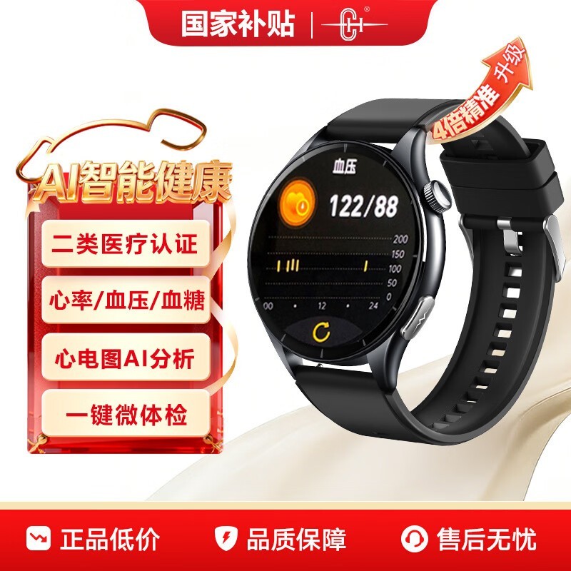 CH�����ֱ�ECG��ѪѹѪ��