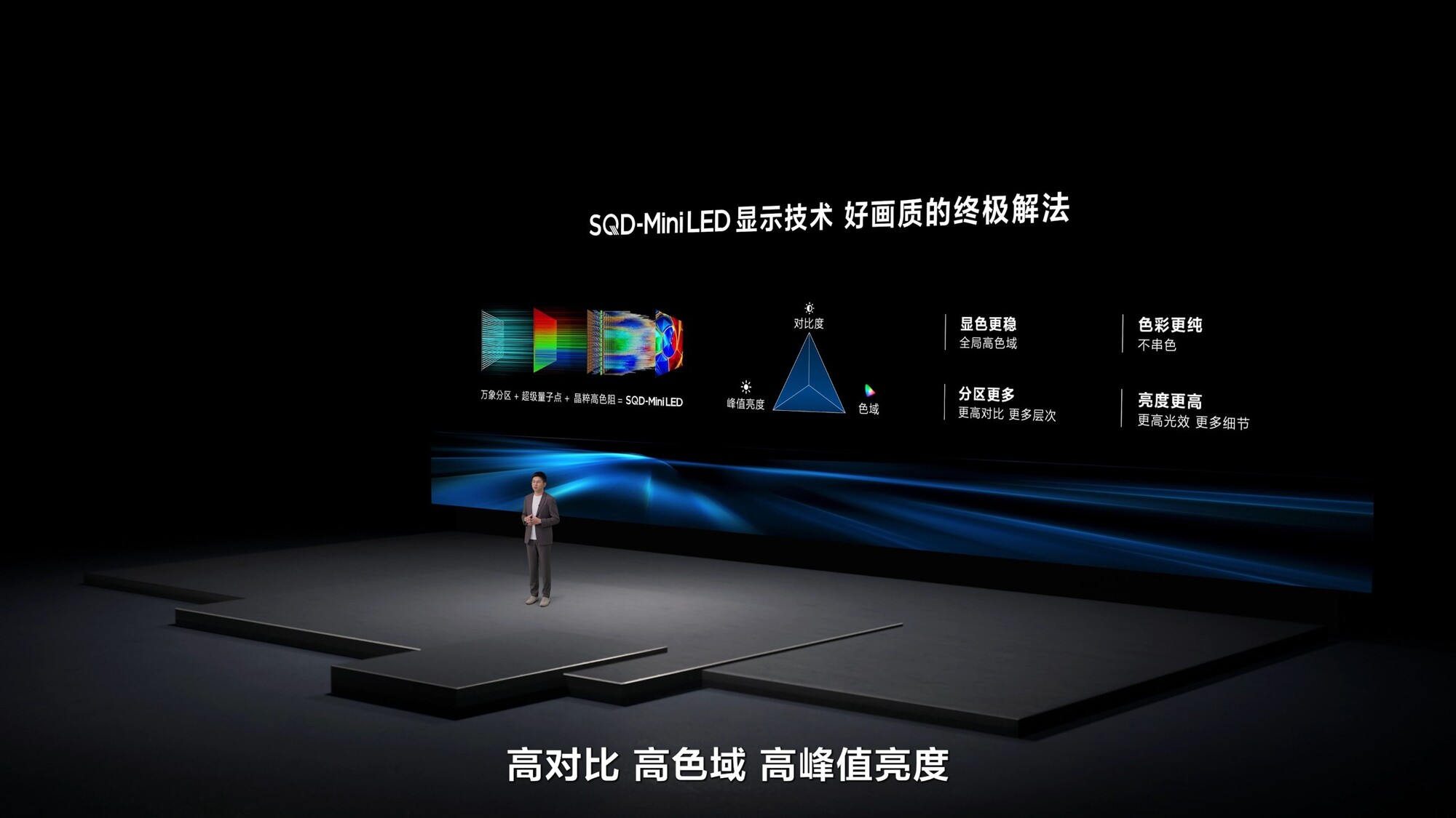 TCL春季新品发布会三箭齐发,行业进入SQD-MiniLED普及元年