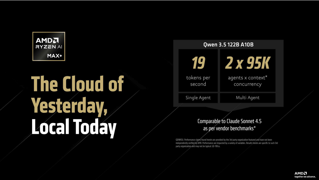 ��AMD����AI Max+��������Radeon GPU�ϱ�������OpenClaw