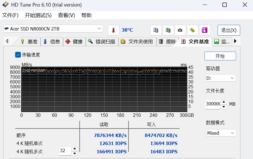 Acer�곞��N8000 PCIe5.0��̬Ӳ������ ȫ��6nm���رʼǱ�Ҳ����