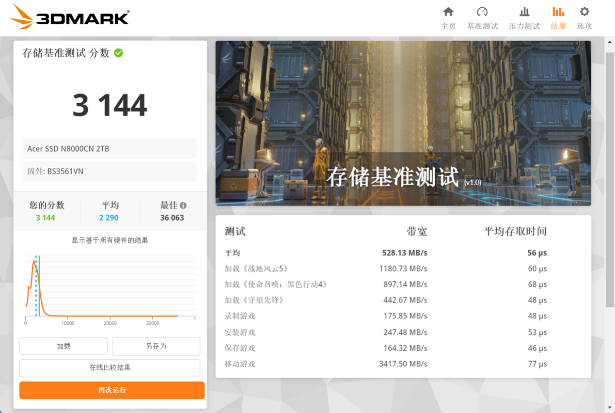 Acer�곞��N8000 PCIe5.0��̬Ӳ������ ȫ��6nm���رʼǱ�Ҳ����