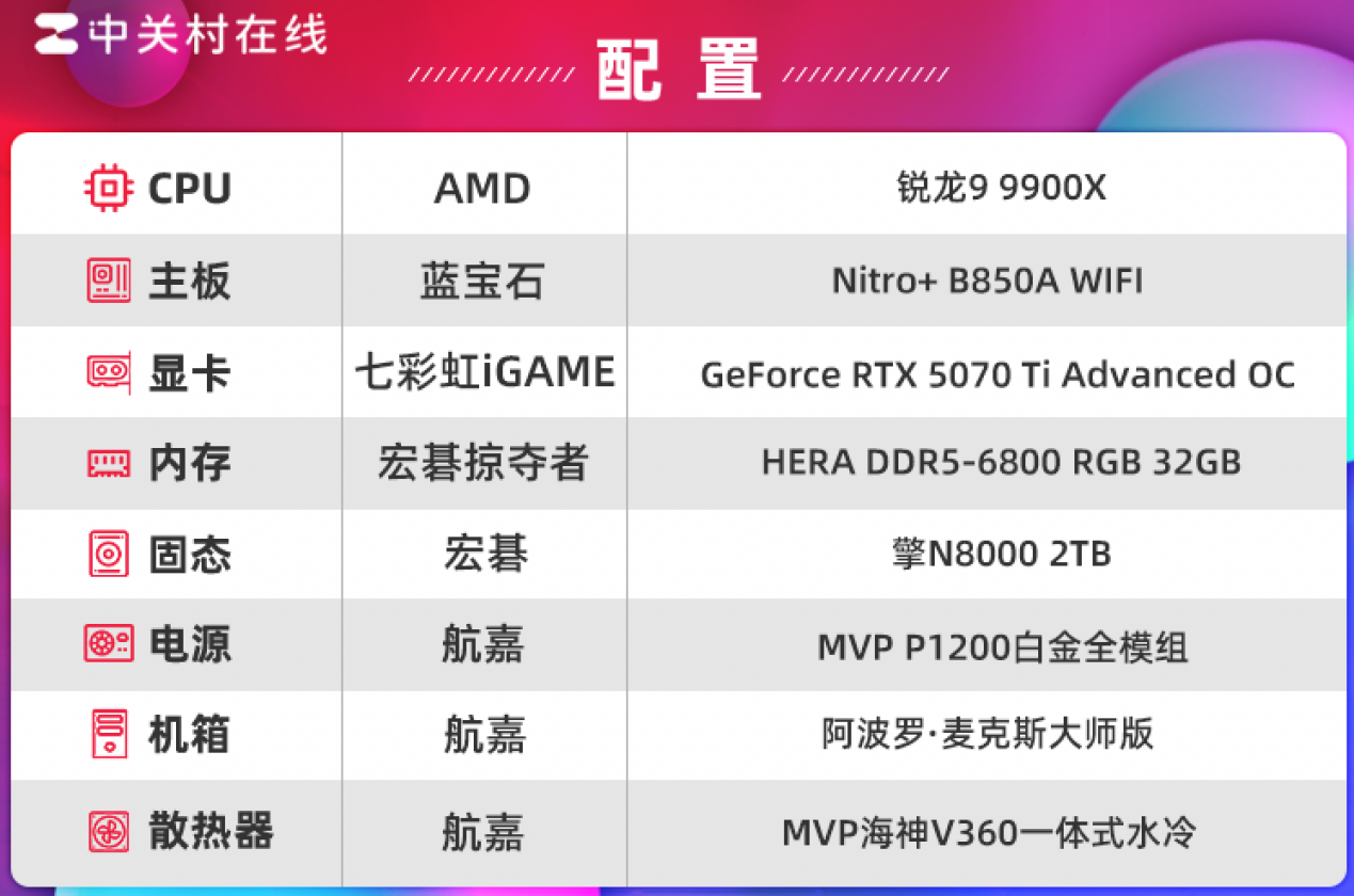 Acer�곞��N8000 PCIe5.0��̬Ӳ������ ȫ��6nm���رʼǱ�Ҳ����