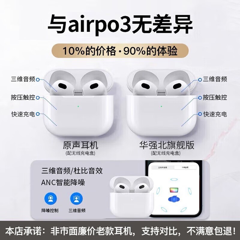 ���շ��ݲ������������38Ԫ��