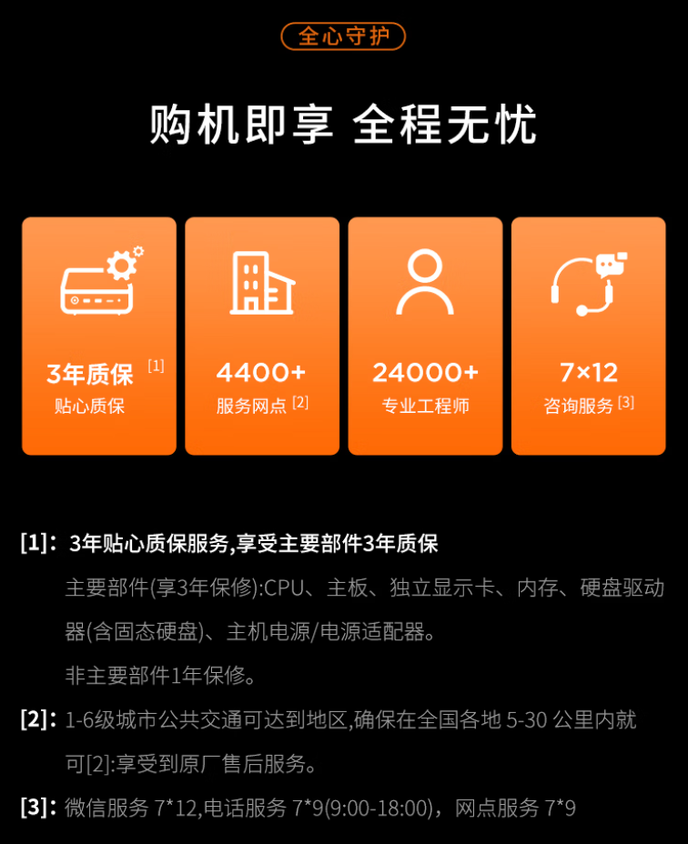 小而强大尽在掌握 来酷AI Mini锐龙主机解析推荐