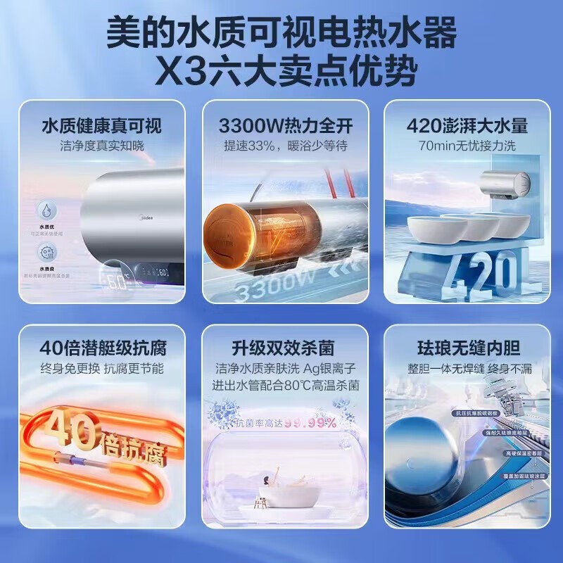 ����100L����ˮ���ػ�1159Ԫ