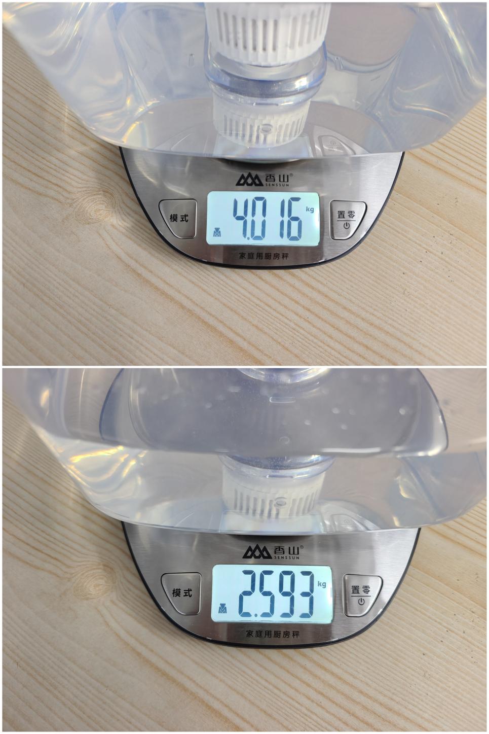 �����ﷳ�� ��ҵ������ʪ��F15 Pro��һ���������û��ļ�ʪ����