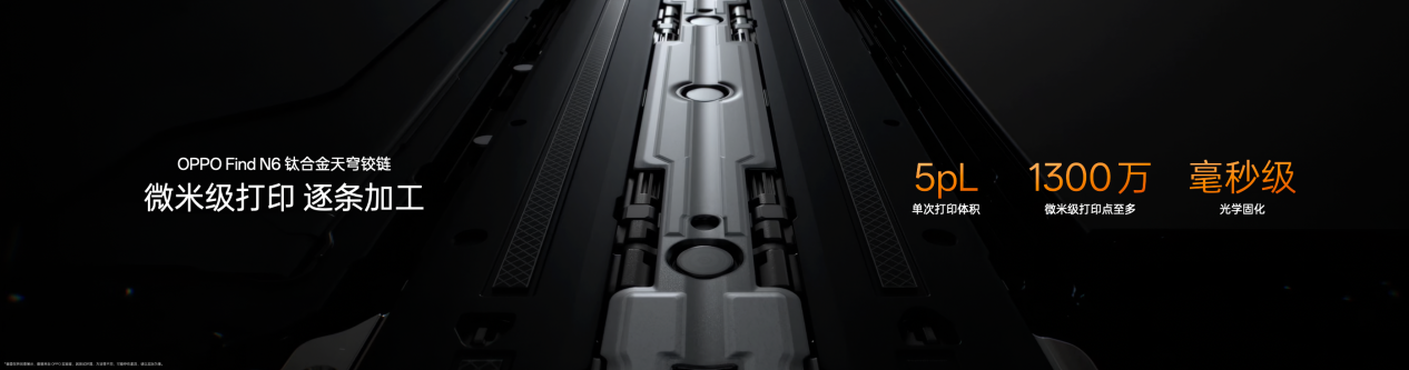 �޸��ۺۣ�����ƽ����ȫ��OPPO Find N6�����۵����޸��ۺ�������