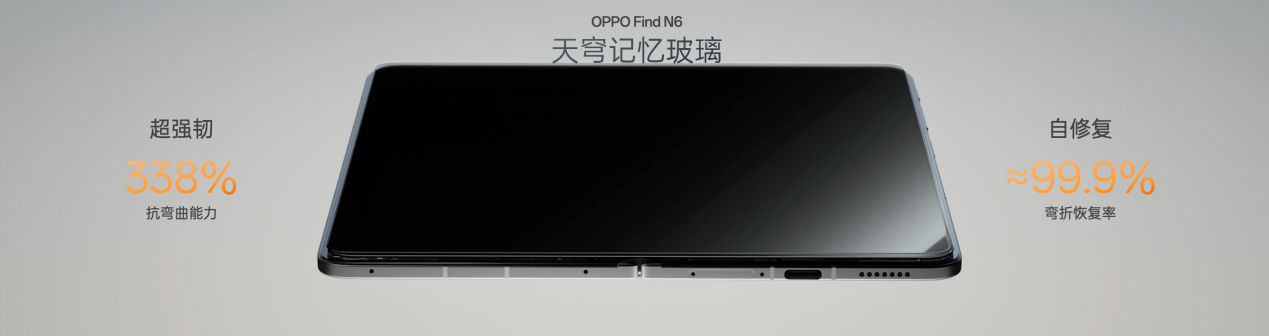 �޸��ۺۣ�����ƽ����ȫ��OPPO Find N6�����۵����޸��ۺ�������
