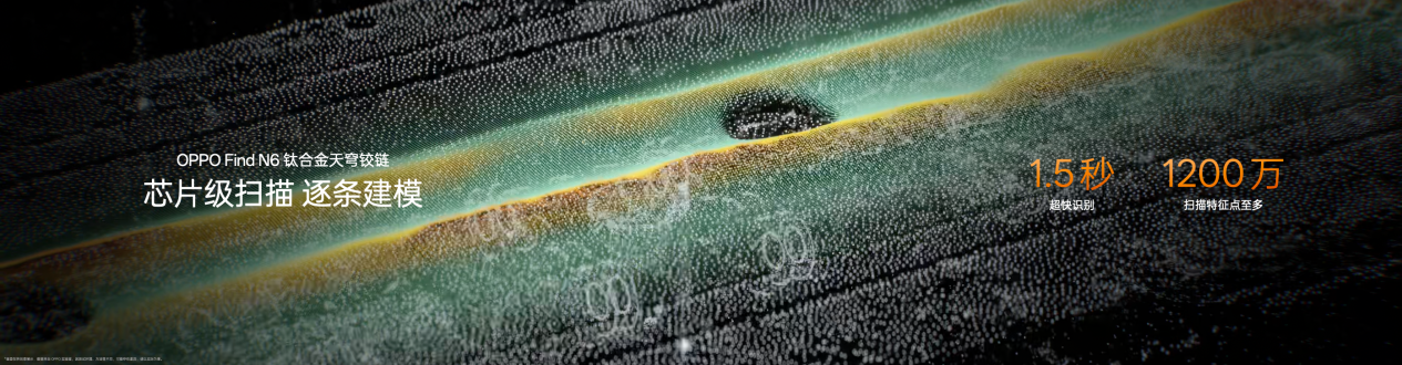 �޸��ۺۣ�����ƽ����ȫ��OPPO Find N6�����۵����޸��ۺ�������