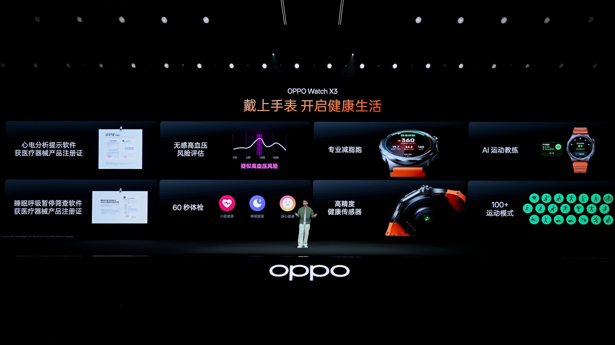 Ѫѹ������������OPPO Watch X3������������������ʱ��