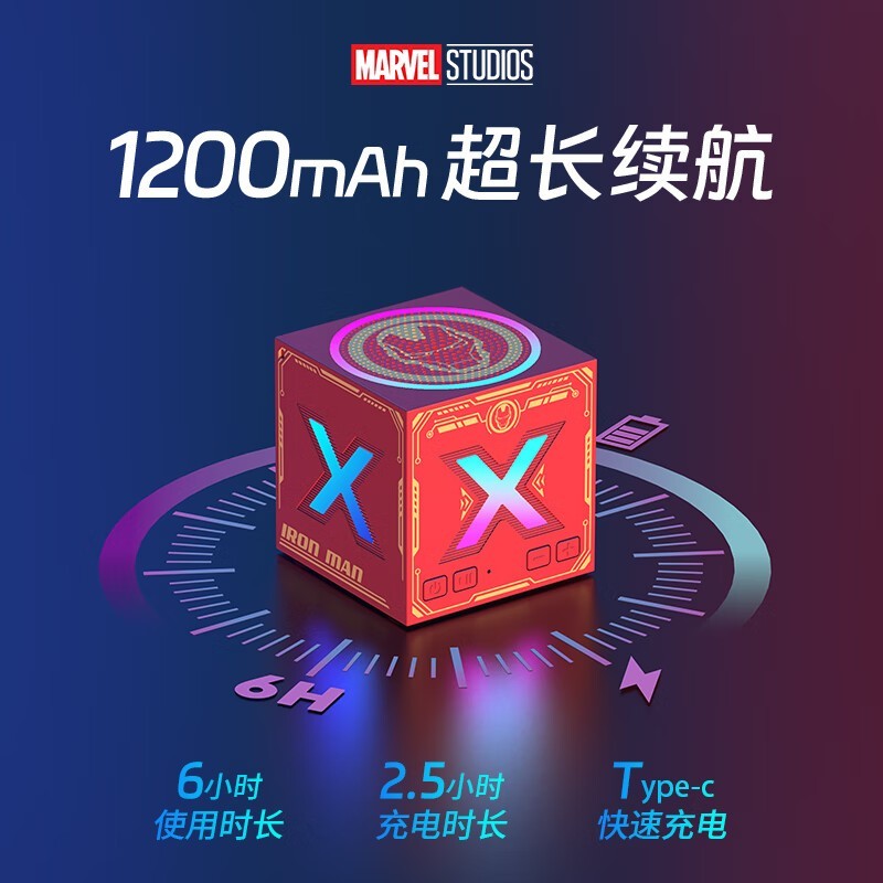 ��ʿ���������������71.1Ԫ