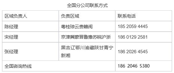 图文店用无线装订机选什么?一台歌派JZ-40W自动无线胶装机就够了