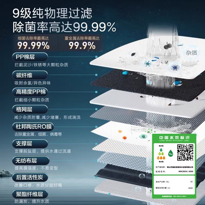 �����Ǻ�1200G PRO��ˮ������1743Ԫ