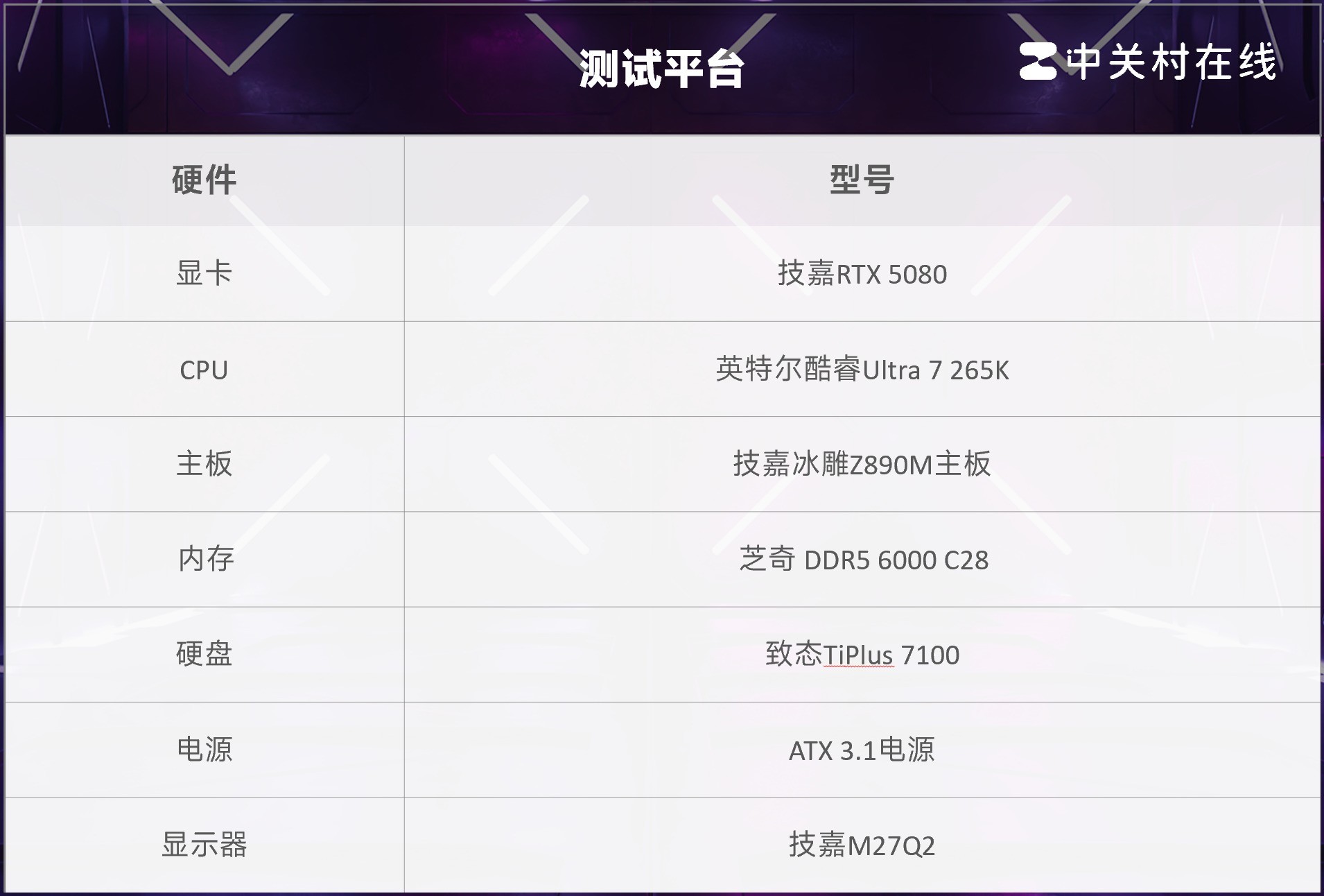 白色M板表现全能 技嘉冰雕Z890M主板评测