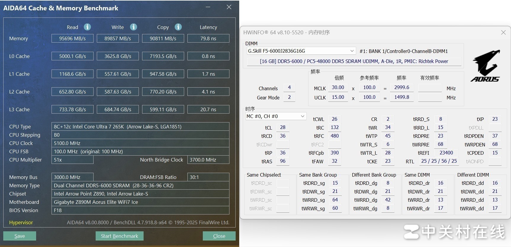 白色M板表现全能 技嘉冰雕Z890M主板评测