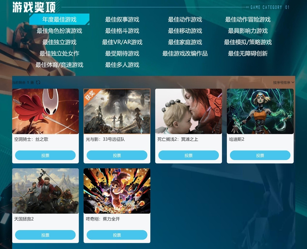 奖拿到手软,光与影:33号远征队获得2025TGA年度最佳