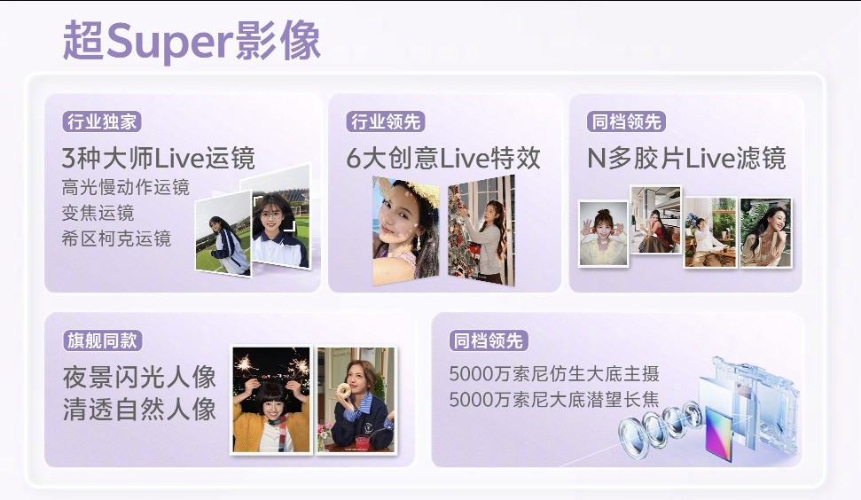 С���콢��ȫ�壡vivo S50 Pro mini����������ʵ����ǿ