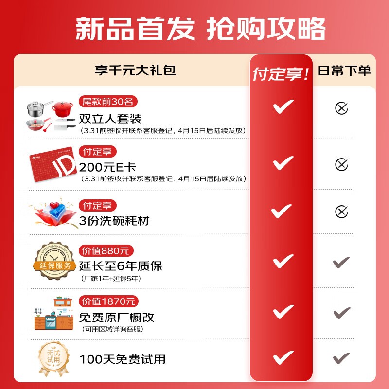 西门子双一级洗碗机直降2009元