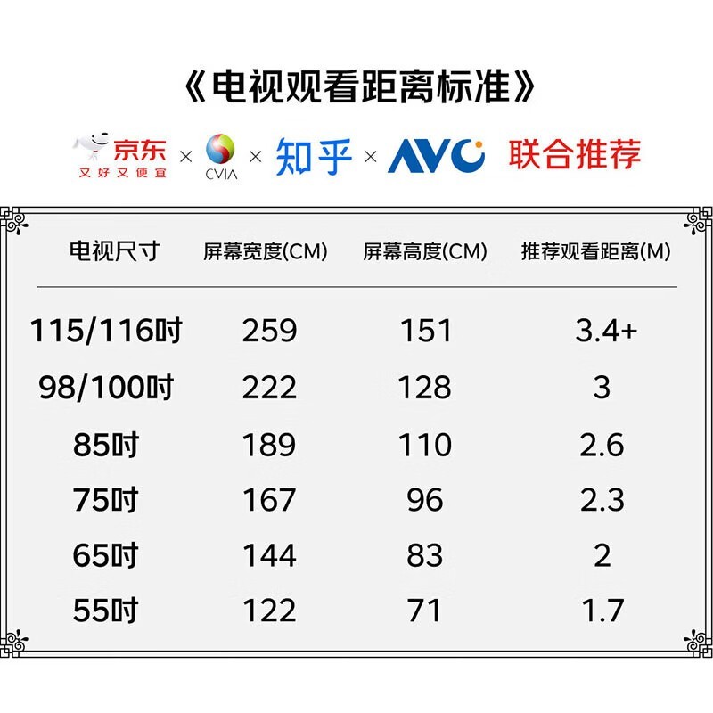 ������Ϊ85Ӣ��4K�����Ҽܵ��Ӵ���