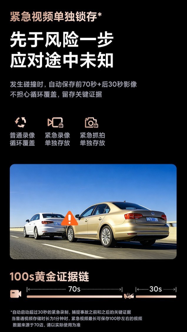 天猫京东双第一!70迈M800Pro开售即罄,一个行车记录仪它凭啥这么火?