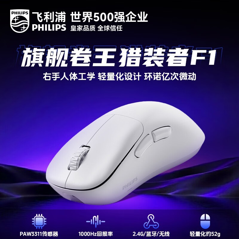 ������F1��ģ�������52Ԫ