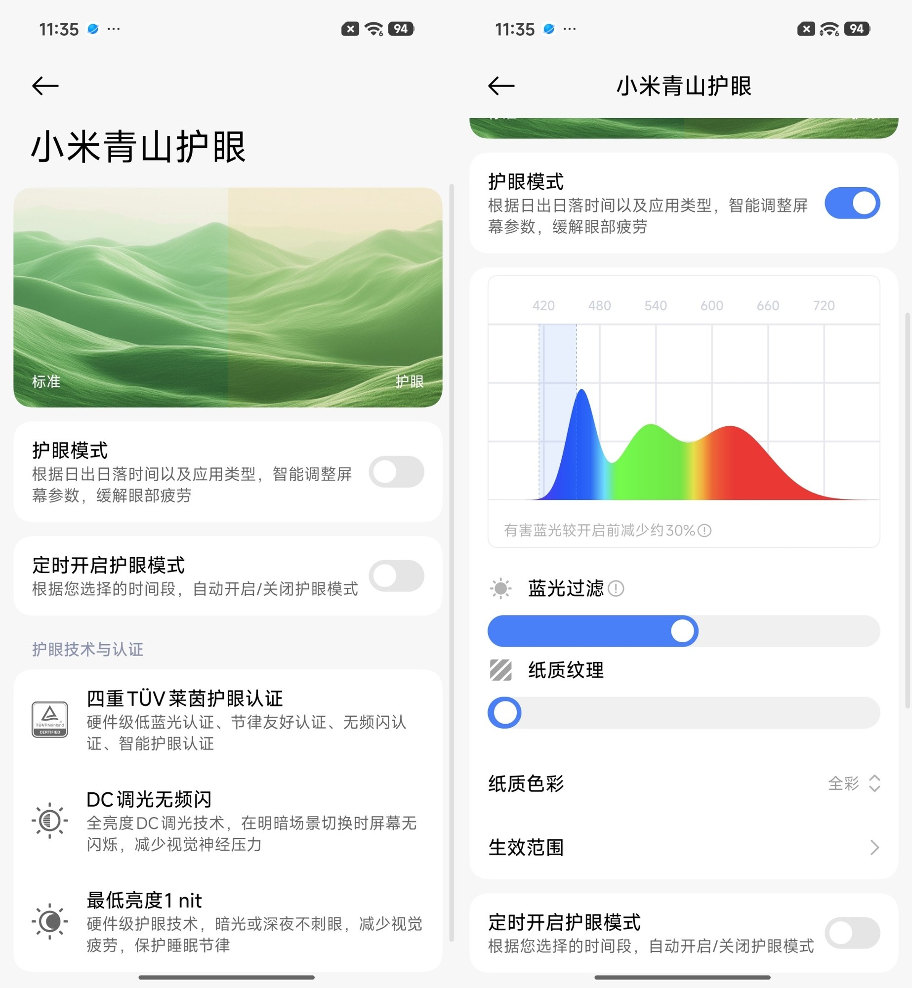 小米17T Pro全面评测：首次回归国内，T系列能否打出新市场？