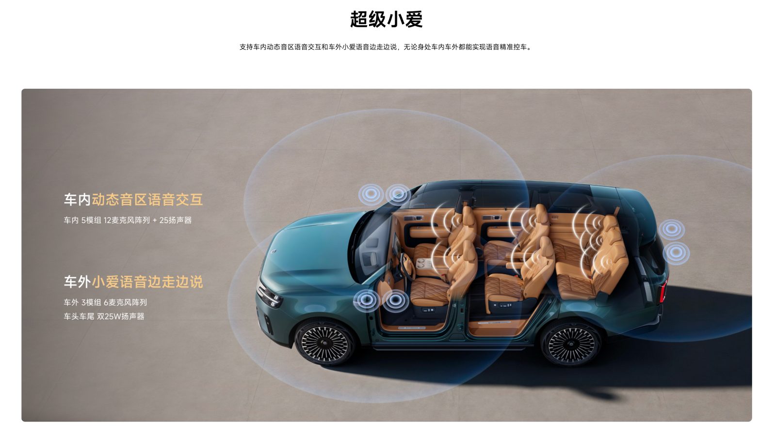 2026��30�����ҳ�������SUV��С����̵�5�����պ���