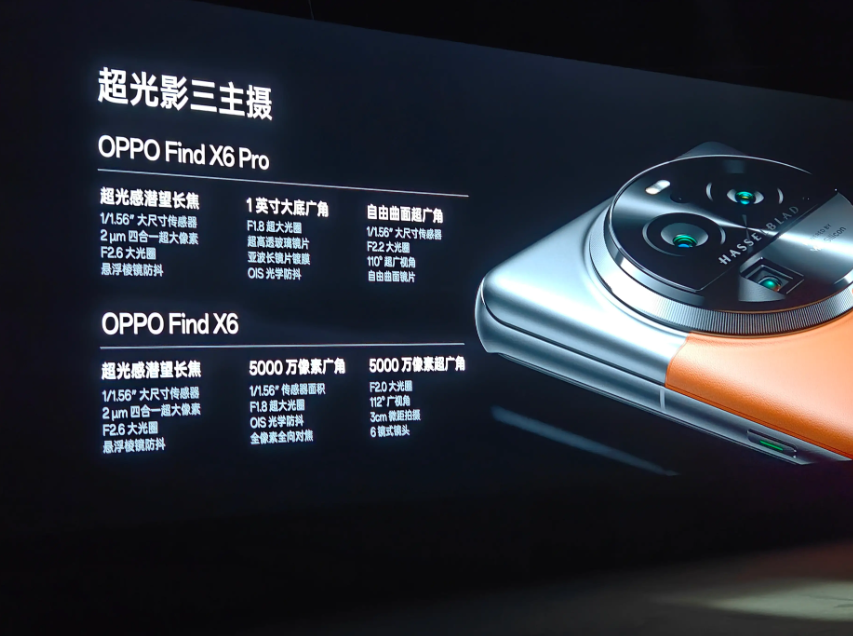 什么叫Pro Max级影像？OPPO用行业首个2亿像素三镜头群给出了答案