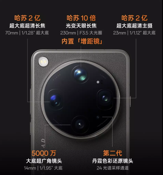 什么叫Pro Max级影像？OPPO用行业首个2亿像素三镜头群给出了答案