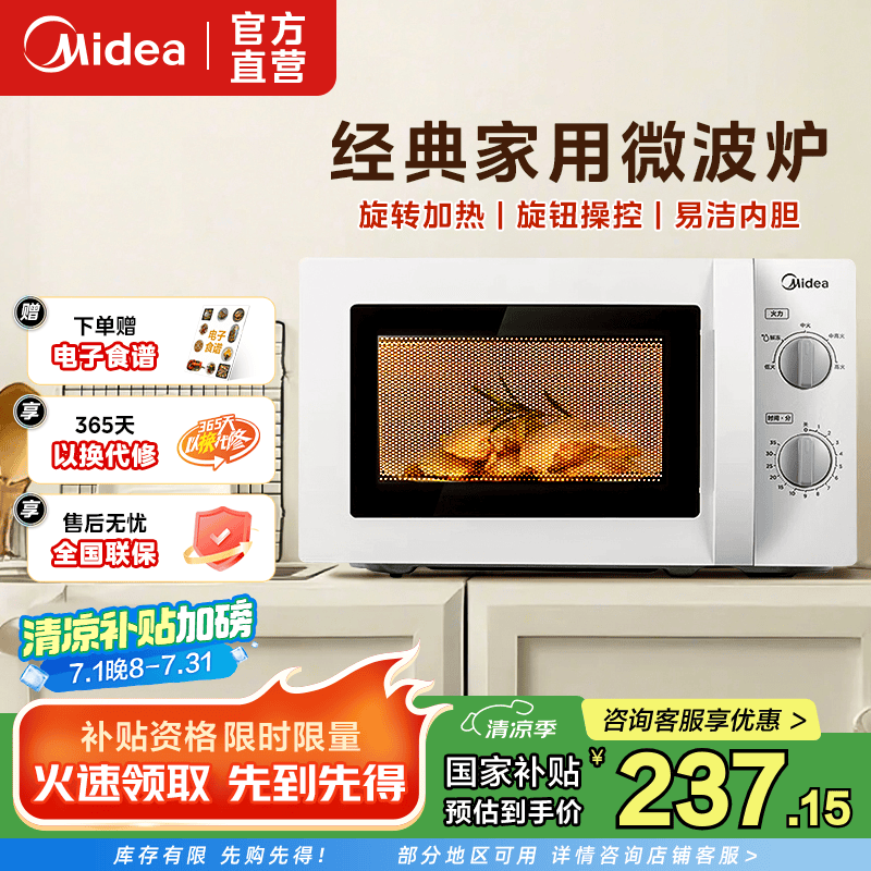 PM20A0΢¯221Ԫֵ
