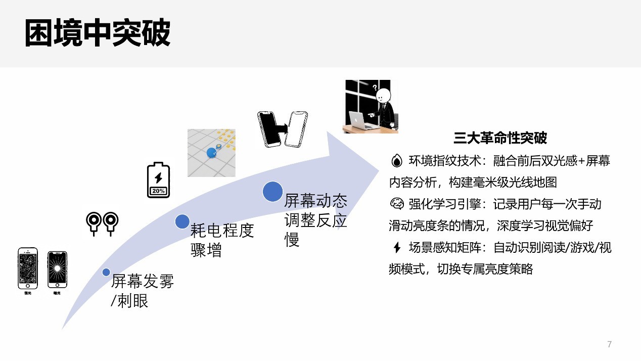 ����������������ѧ������˼���룬����һ����Խʱ���AI֮��