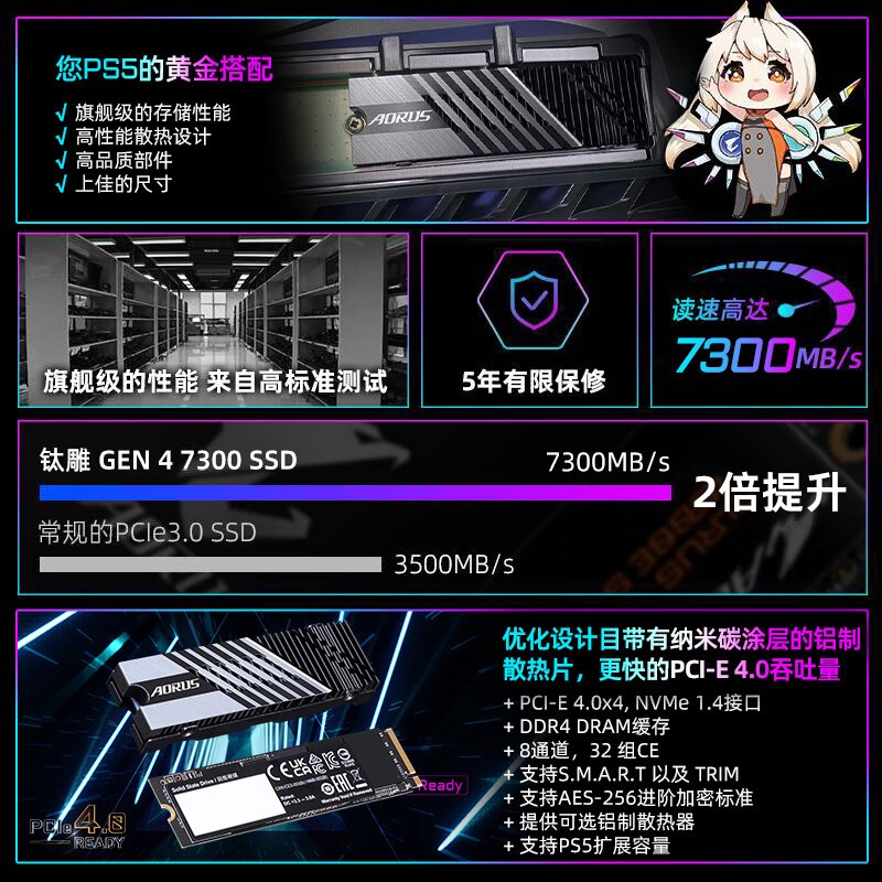 技嘉AORUS钛雕1TB SSD,京东639元可入手
