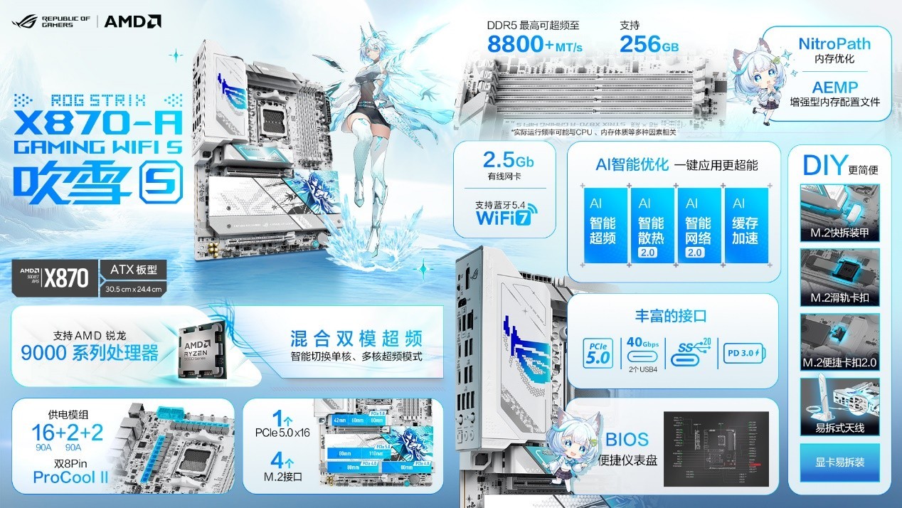 �������ٰ�԰�20�컪˶X870/B850����˫11װ����ѡ