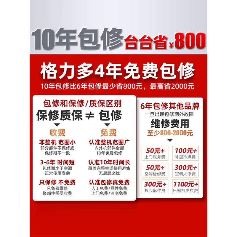 �����ƽ�Pro�յ�1.5ƥ�һ�