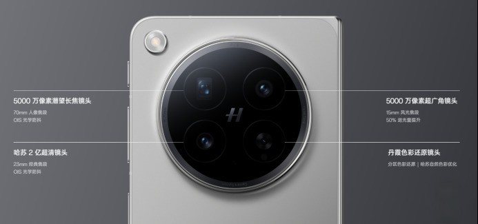 敢把2亿像素塞进折叠屏?OPPO Find N6影像实测来了