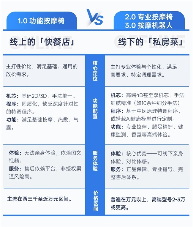 ��ѡ���ܿӵ�δ����ѡ ��ӭ��������Ħ�ΰٿ�ȫ�顷