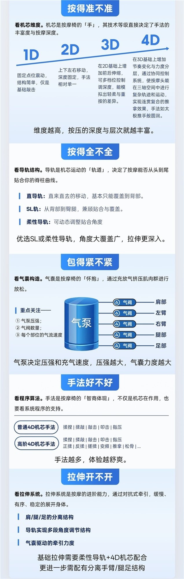 ��ѡ���ܿӵ�δ����ѡ ��ӭ��������Ħ�ΰٿ�ȫ�顷