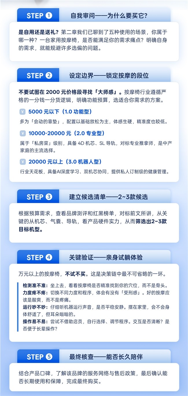 ��ѡ���ܿӵ�δ����ѡ ��ӭ��������Ħ�ΰٿ�ȫ�顷