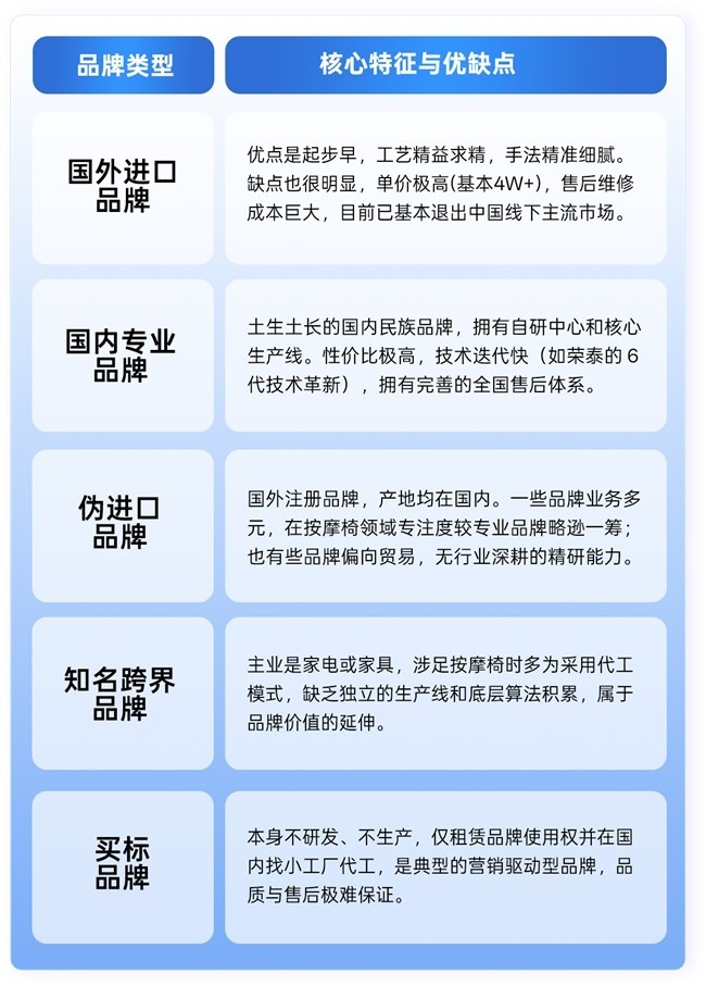 ��ѡ���ܿӵ�δ����ѡ ��ӭ��������Ħ�ΰٿ�ȫ�顷