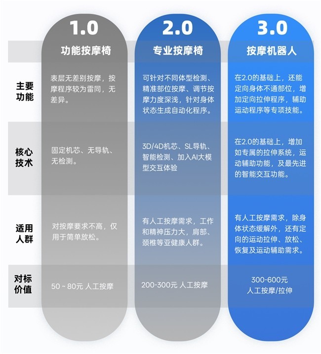 ��ѡ���ܿӵ�δ����ѡ ��ӭ��������Ħ�ΰٿ�ȫ�顷