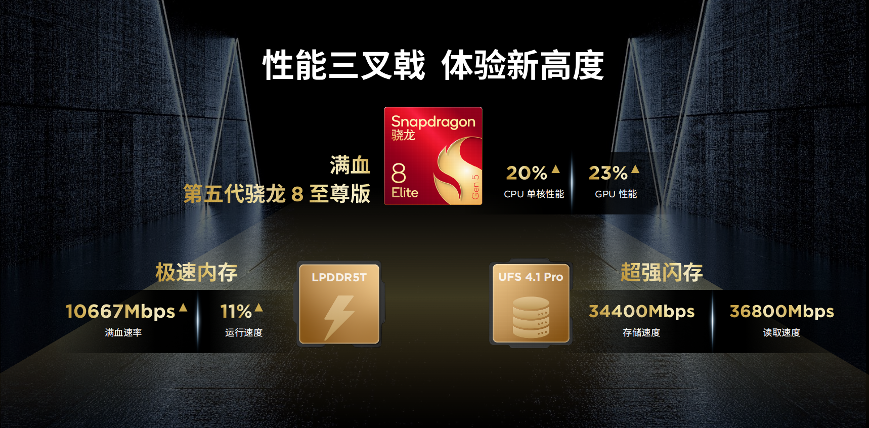 联想AI平板 拯救者Y700五代开启“AI智控”时代:全场景调度让战力无损释放